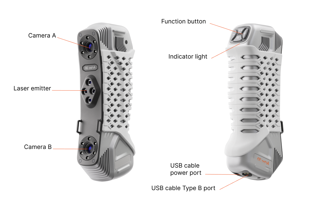 Point II components.