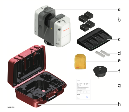 _images/container_contents.png